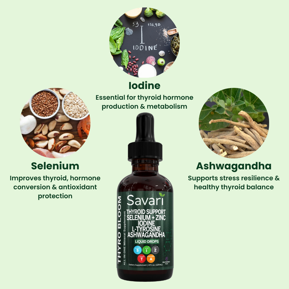 Selenium Support Formula